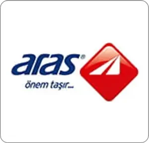 Aras Kargo